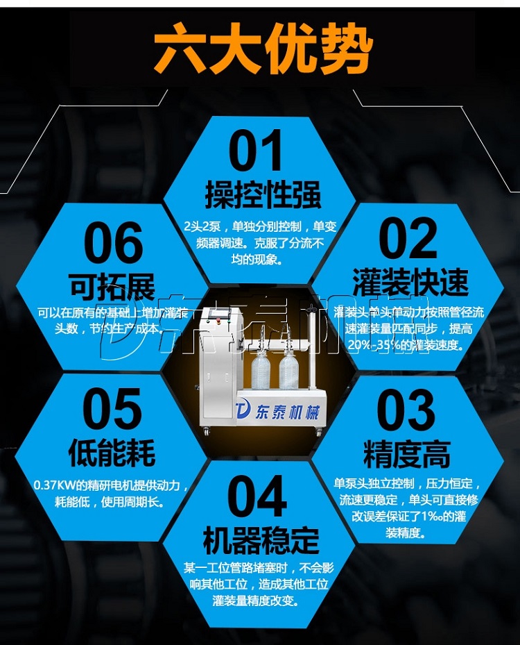 食用油灌裝機(jī)灌裝不精準(zhǔn)原因是什么？答案就在下面